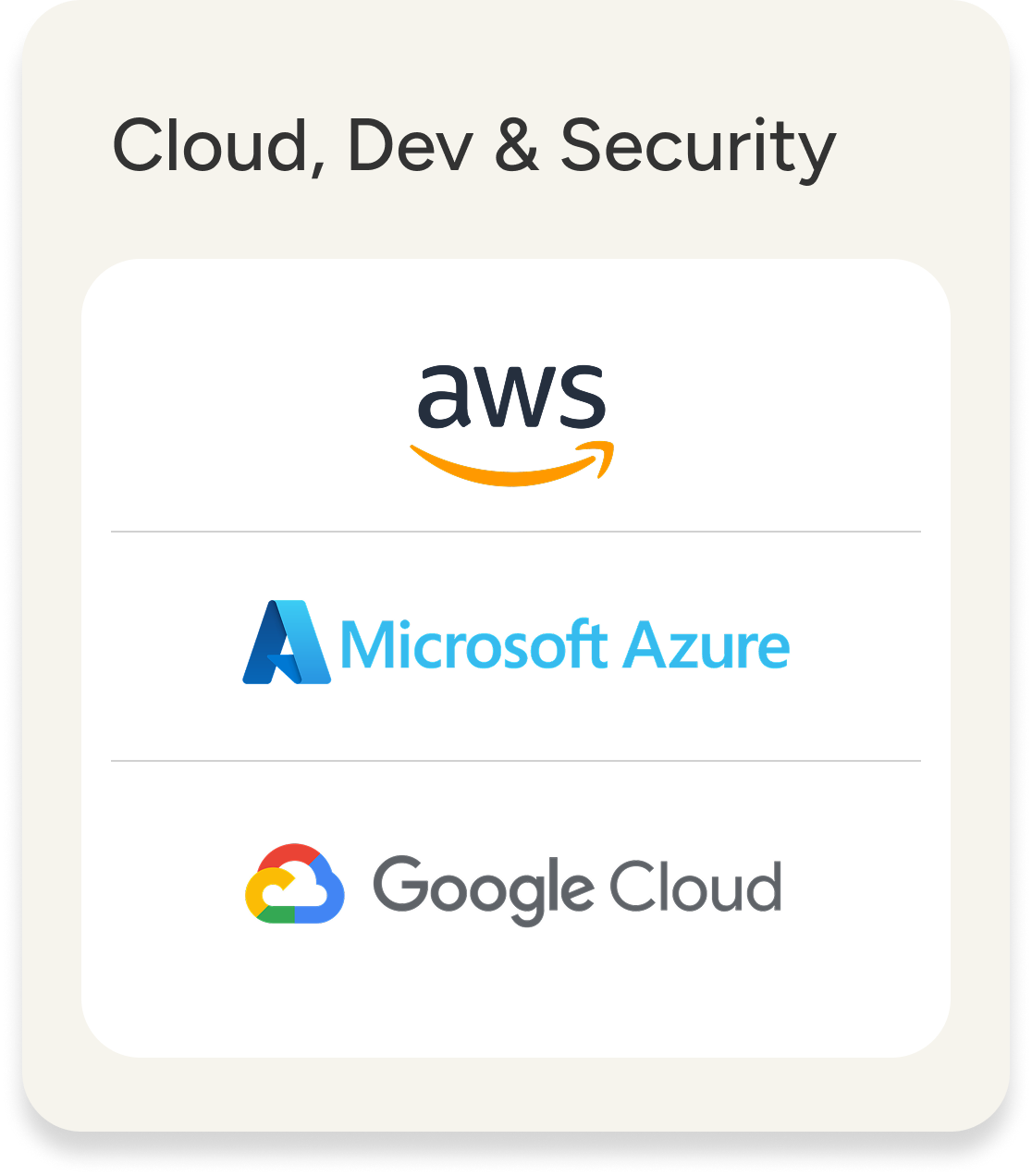 Cloud-Dev-Security-2.png
